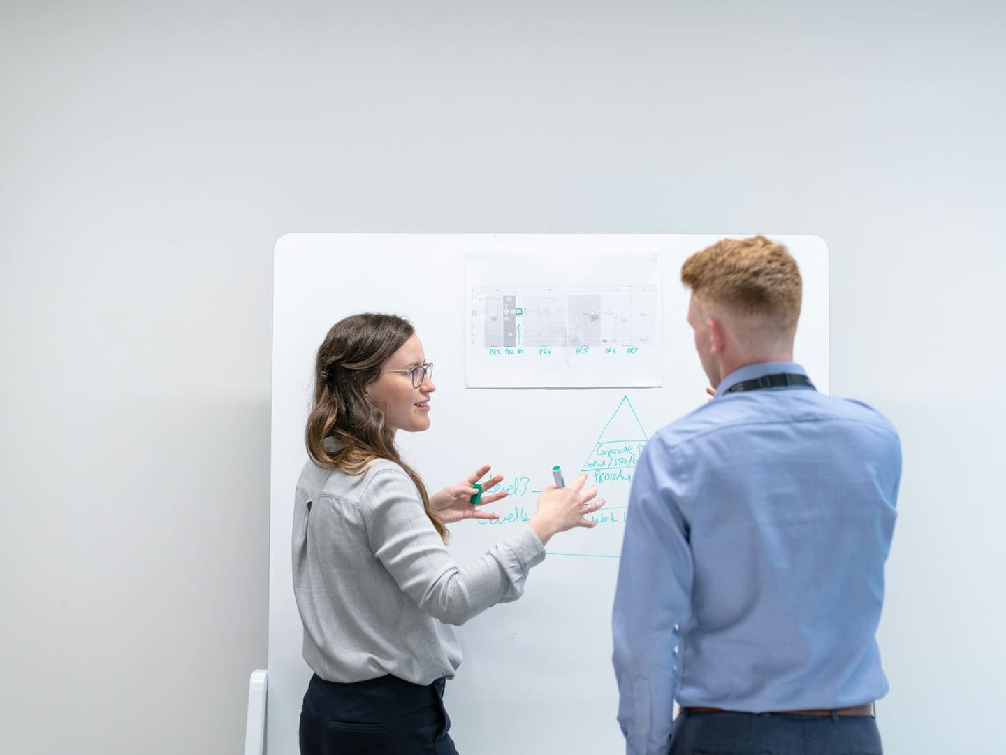 Atelier d'amélioration continue devant un tableau blanc